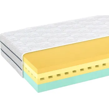 Matrace Matrace Cube - 80x200cm, 21cm, tvrdá, Break Point/Night Sky + 3D mřížka