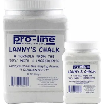 Kosmetika pro psa Chris Christensen PROLINE křída (Proline Lannys Terrier Chalk) Obsah: 234 ml