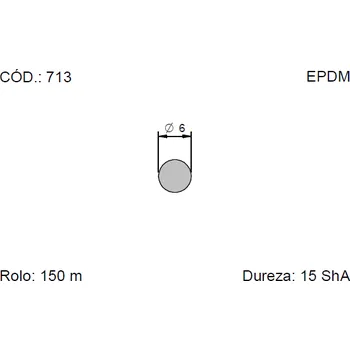 Těsnění do okna a dveří AutoTravi Pryžový profil kruhový mikroporézní (cena za 1 metr) Typ: Pryžový profil kruhový mikroporézní EPDM 6 mm (cena za 1 metr)