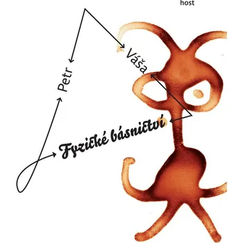 Kniha Fyzické básnictví