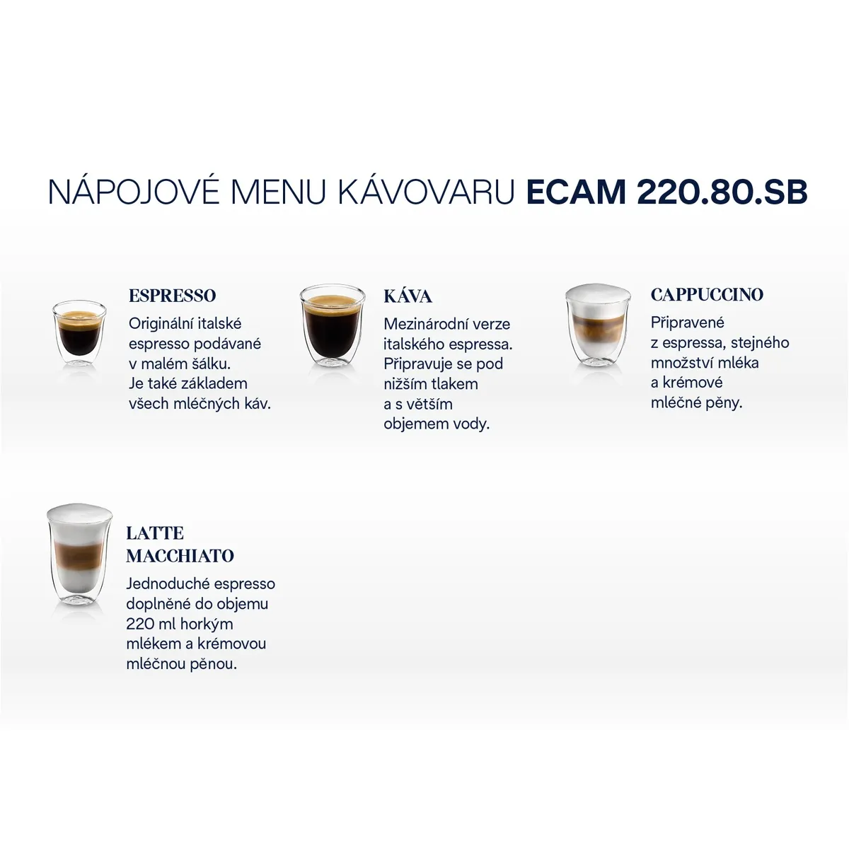 De'Longhi Magnifica Start ECAM220.80.SB nápojové menu