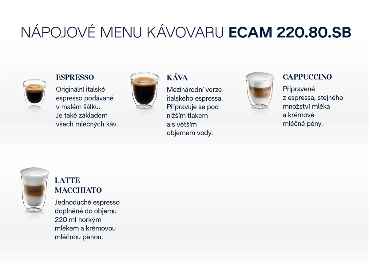 De'Longhi Magnifica Start ECAM220.80.SB nápojové menu