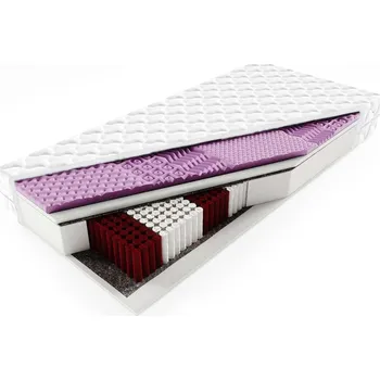 Matrace Taštičková matrace Taylor Plus - výška 21 cm Rozměr: 80x200, Výška matrace: 21 cm