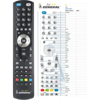 Dálkový ovladač AB DSR-300CI - kompatibilní značkový dálkový ovladač General