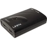 Rozbočovač DP -> 2x HDMI, funkce expand