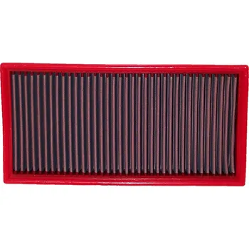 Vzduchový filtr BMC sportovní vložka vzduchového filtru pro Volvo S70 2.0-2.5 Turbo 126-250 hp