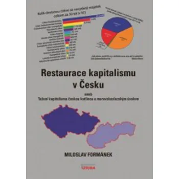 Restaurace kapitalismu v Česku - Miloslav Formánek
