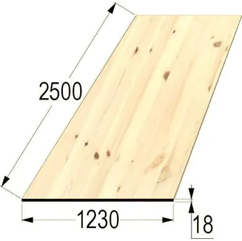 Příslušenství pro zahradní stavbu Spárovka BO 18x1230 x 2500 průběžná A/B