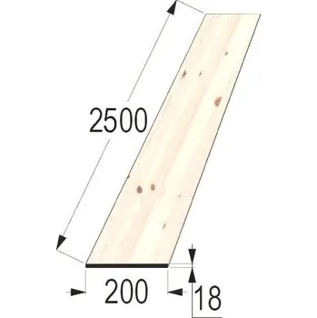 Příslušenství pro zahradní stavbu Spárovka SM 18x200 x 2500 průběžná A/B