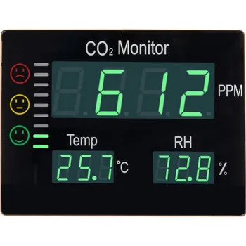 Hutermann Alarm CO2-2008 detektor oxidu…