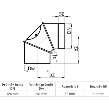 Kouřovod Koleno regulovatelné 3 segmentové s čist. otvorem ( 180 mm)