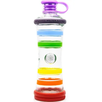 Láhev i9 Láhev duhová 650 ml čakra