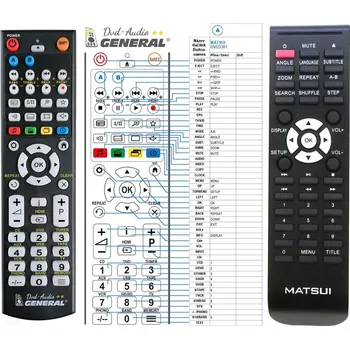 Dálkový ovladač General MATSUI DVD3307 - náhradní dálkový ovladač