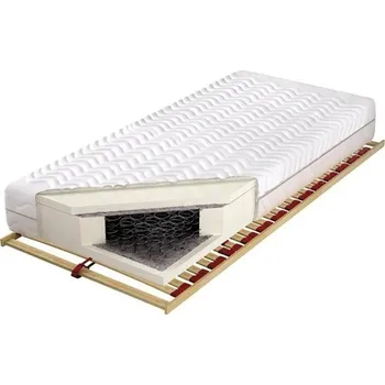 Kolo Pružinová matrace Alpha 90x200cm