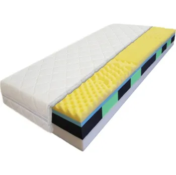 Matrace ComfortMatrace DIPLOMAT PREMIUM 20cm Rozměr: 80x200 cm