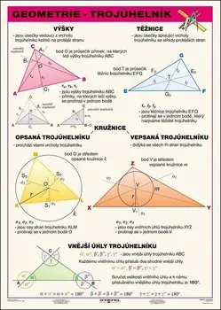 Matematika Geometrie: Trojúhelník - DITIPO (2021, lamino)