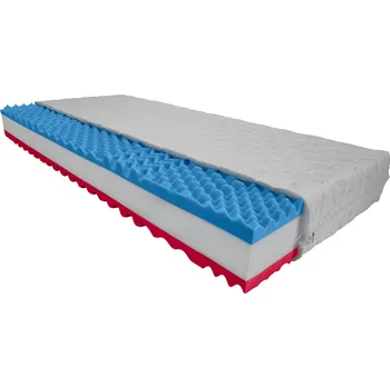 Matrace Bazyl.cz Matrace MARGO 7. zón 19CM - 180x200cm