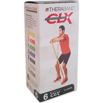 Thera-Band CLX odporová guma černá 5 x 200 cm