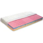 DŘEVOČAL Brigita Medicott 160 x 200 x…