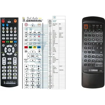 Dálkový ovladač General YAMAHA SYS12, SYS13 - náhradní dálkový ovladač
