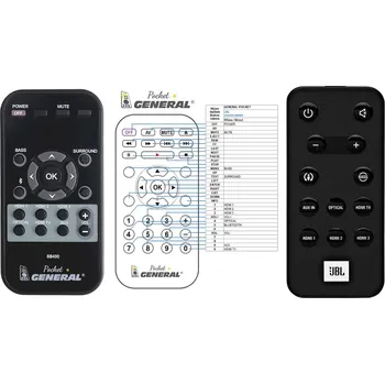 Dálkový ovladač JBL CINEMA SB400 - dálkový ovladač duplikát