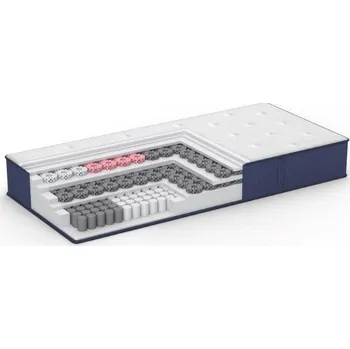 Matrace Dormeo Air+ Select Tencel