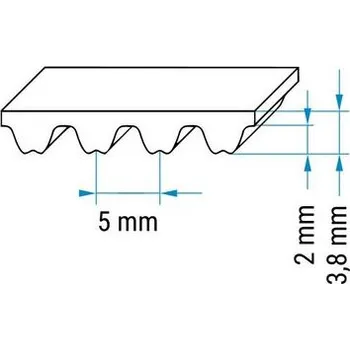DAYCO 640 RPP5 ozubený řemen neoprenový