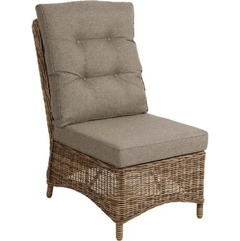 Zahradní sestava Brafab Rohová súprava béžová ROSITA - stredový modul