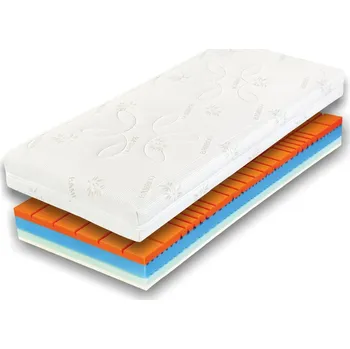 Matrace Matrace 90x200x20 GIZELA