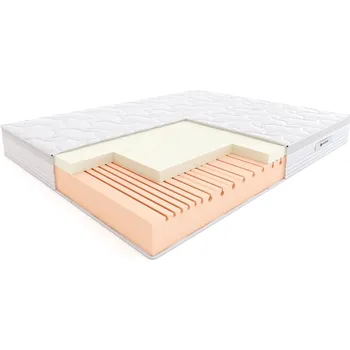 Matrace Matrace Hilding Salsa CE