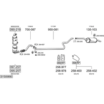 Filtr pevných částic filtr pevných částic Bosal 097-257