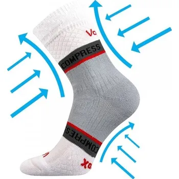 Pánská móda FIXAN sportovní fixační ponožky VoXX