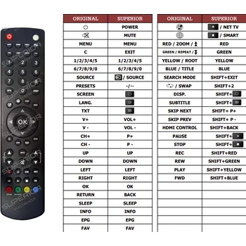 Dálkový ovladač Hyundai LLH26714MP4R náhradní dálkový ovladač jiného vzhledu