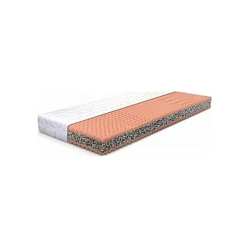 Matrace Matrace ALETTA PLUS výška 18 cm 18x90x200 cm