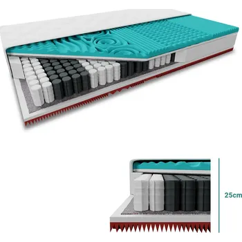 Taštičková matrace MEMORY EXTRAFLEX 25 cm 120 x 200 cm Ochrana matrace: VČETNĚ chrániče matrace