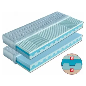 Matrace Matrace Dita Dřevočal 140x200cm