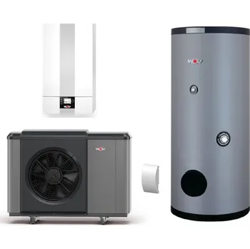 Tepelné čerpadlo Recenze WOLF SEW-2-200 + WOLF CHA monoblok vzduch - voda