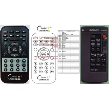Dálkový ovladač General SONY RMT-814 - náhradní dálkový ovladač