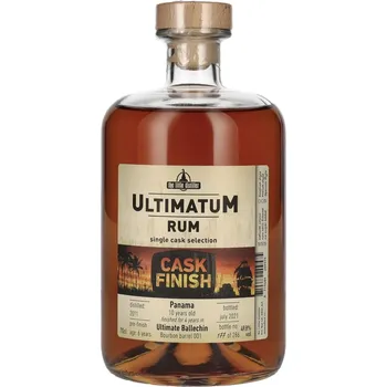 Rum rum ultimatum cask finsh 10y panama 49,8% 0,7l (holá láhev)