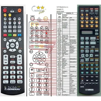 Dálkový ovladač General YAMAHA RAV360 - náhradní dálkový ovladač