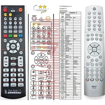 Dálkový ovladač General ARCAM AVR250, AVR400 - náhradní dálkový ovladač