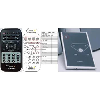 Dálkový ovladač General Monitor Audio IDECK - náhradní dálkový ovladač