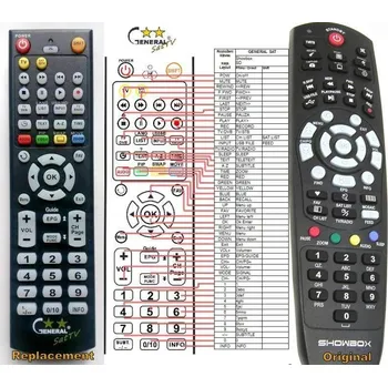 Dálkový ovladač General SHOWBOX SD - náhradní dálkový ovladač