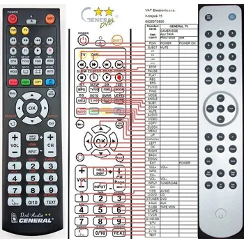 Dálkový ovladač General CAMBRIDGE AZUR 540A, AZUR 640A - náhradní dálkový ovladač