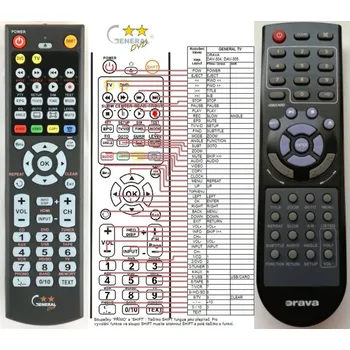 Dálkový ovladač General ORAVA DAV-304, DAV-305 - náhradní dálkový ovladač