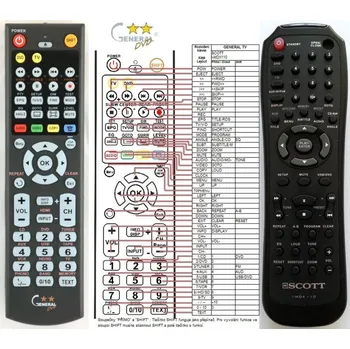 Dálkový ovladač General SCOTT I-MDX110 - náhradní dálkový ovladač