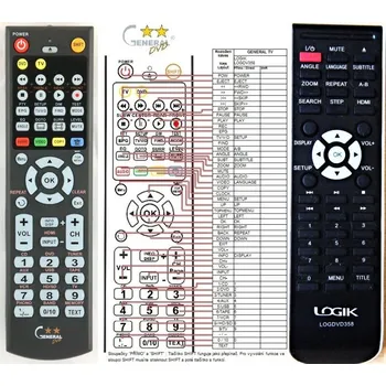 Dálkový ovladač General LOGIK LOGDVD358E - náhradní dálkový ovladač