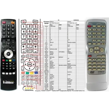 Dálkový ovladač General HITACHI DV-RMPF5E - náhradní dálkový ovladač
