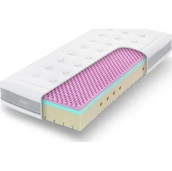 Matrace Matrace SUPER FOX Cloud v.22 cm AKCE 1+1 - TR, 2 ks matrací 80x200 cm v. 22 cm