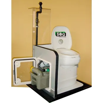 Příslušenství ke karavanu Odvětrání toalety, SOG - větrání střechou Varianta: C220